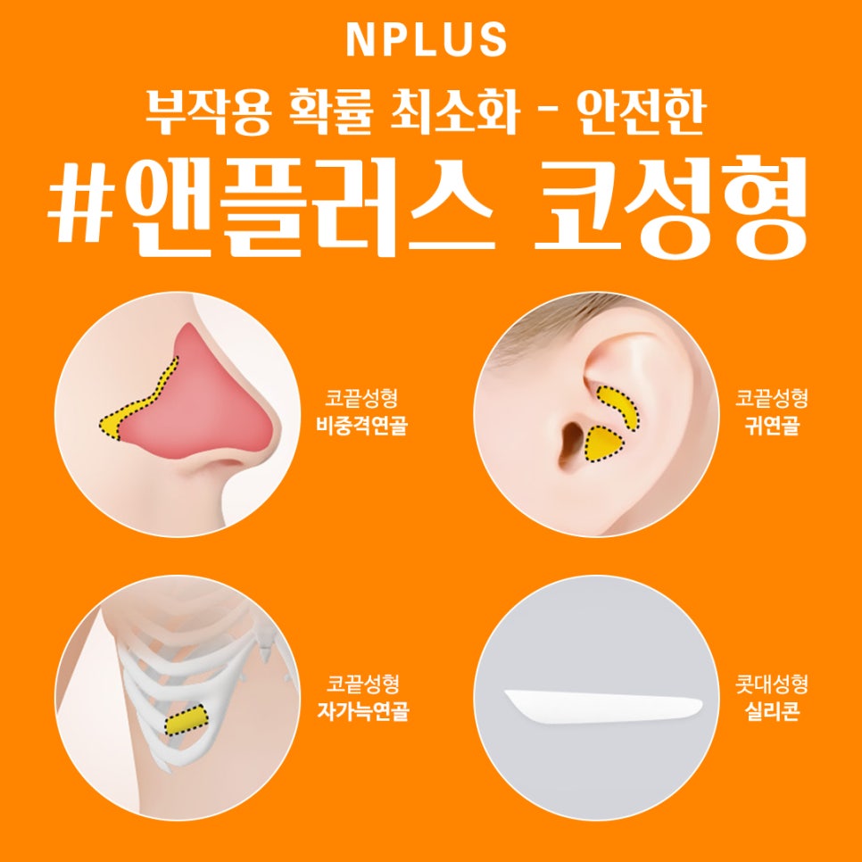 Increased Confidence with Low Nose Surgery image 6