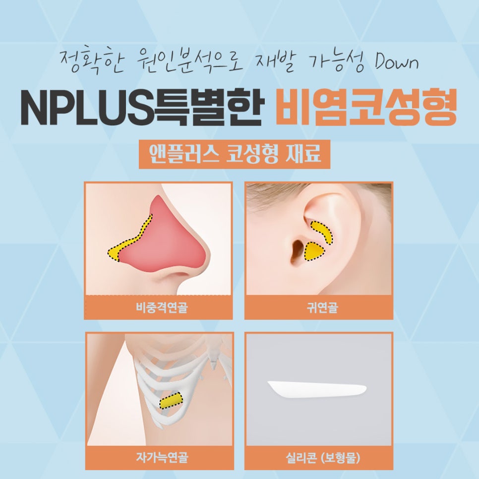 비염수술코성형 한 번의 선택으로 관련 이미지 11