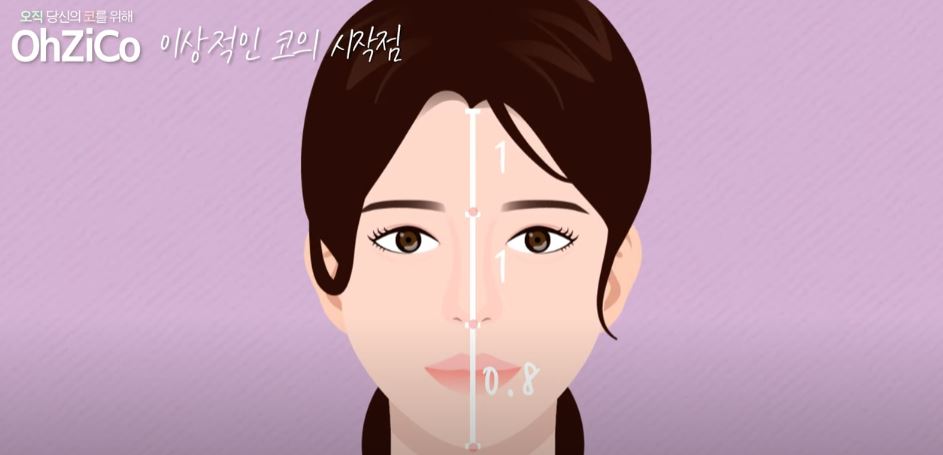 코성형 후 눈몰림 걱정된다면? 관련 이미지 18