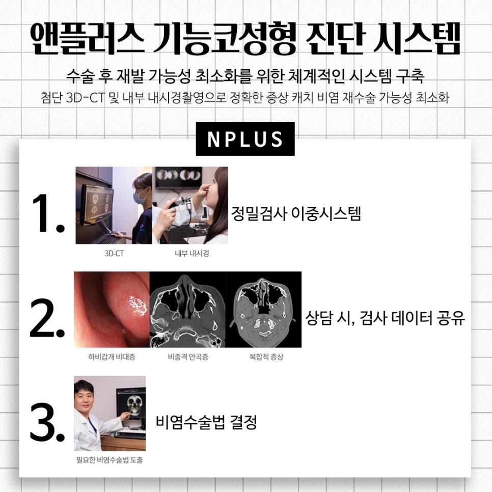 You Should Look Into Nose Surgery Insurance Carefully Before Proceeding image 3