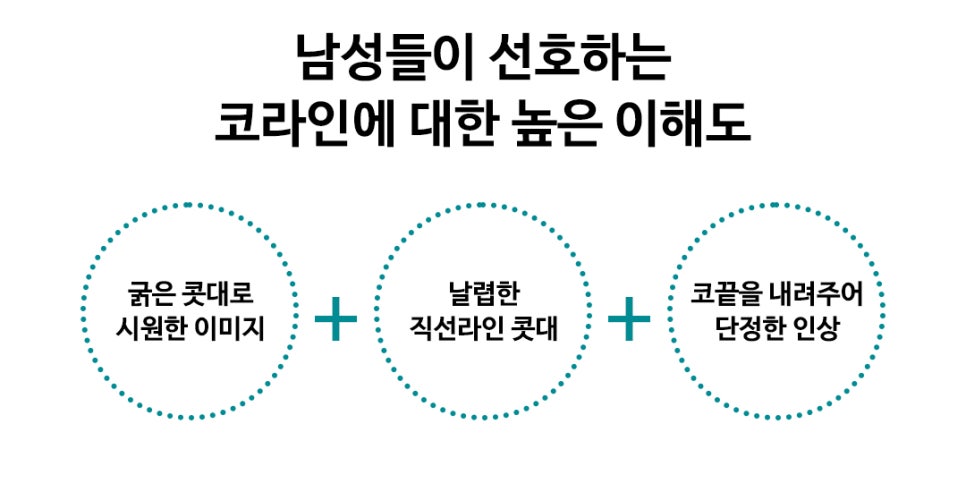 남자연예인코 보고 본인에게 어울리는 남자코라인 찾기 관련 이미지 4