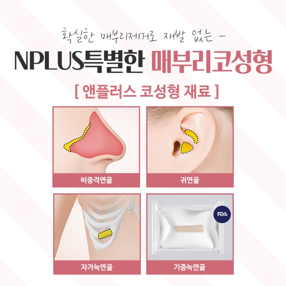 Taking a Detailed Look at Hump Nose Surgery Reviews image 12
