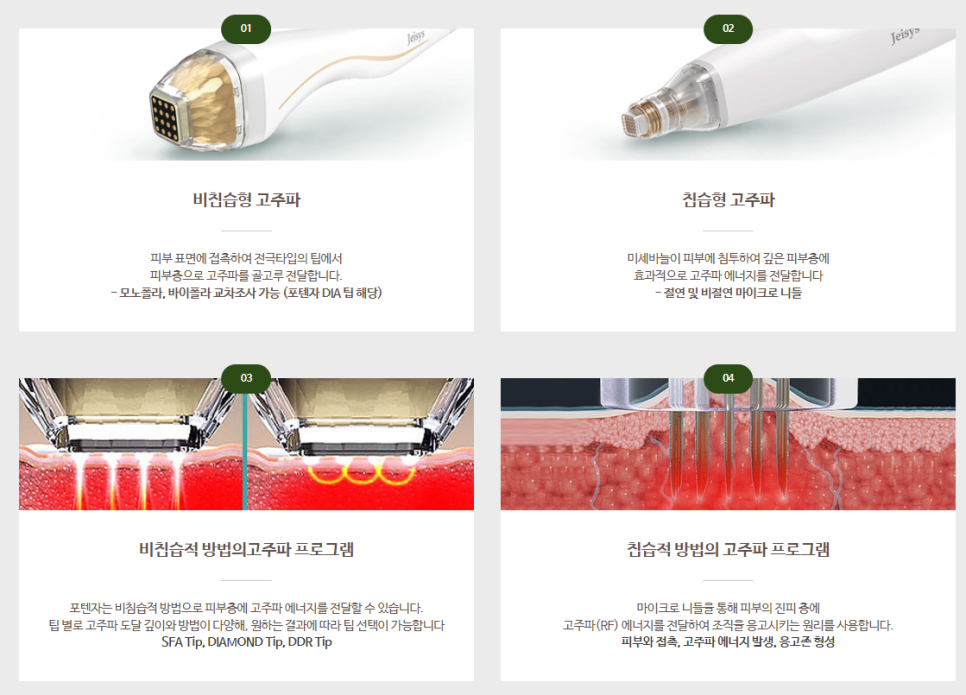 상수 포텐자 방법과 효과를 알아보자 관련 이미지 2