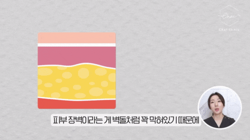 합정 스킨부스터 종류 꼼꼼하게 비교해 드립니다 관련 이미지 2