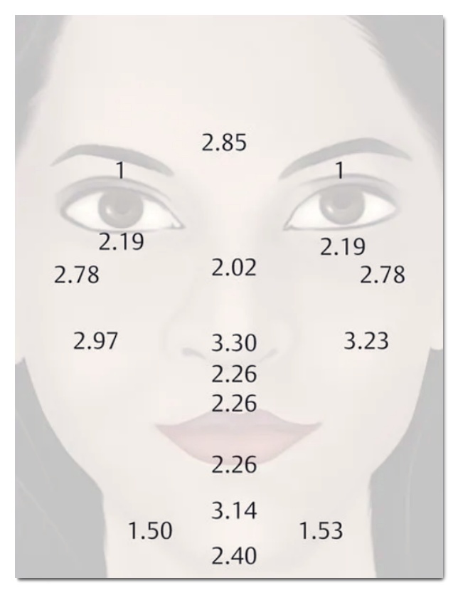 Why Iseurf Uses a Dedicated Eye-Area Tip for Wrinkles Around the Eyes image 4