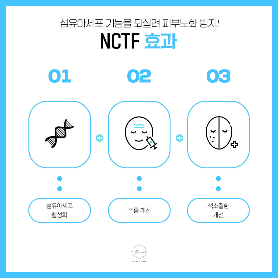홍대 피부관리 NCTF로 다시 건강하고 탄력있는 피부로! 관련 이미지 3