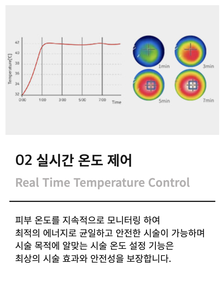 토르 리프팅과 슈링크 유니버스의 병행 시술, 차이핏 리프팅 관련 이미지 4