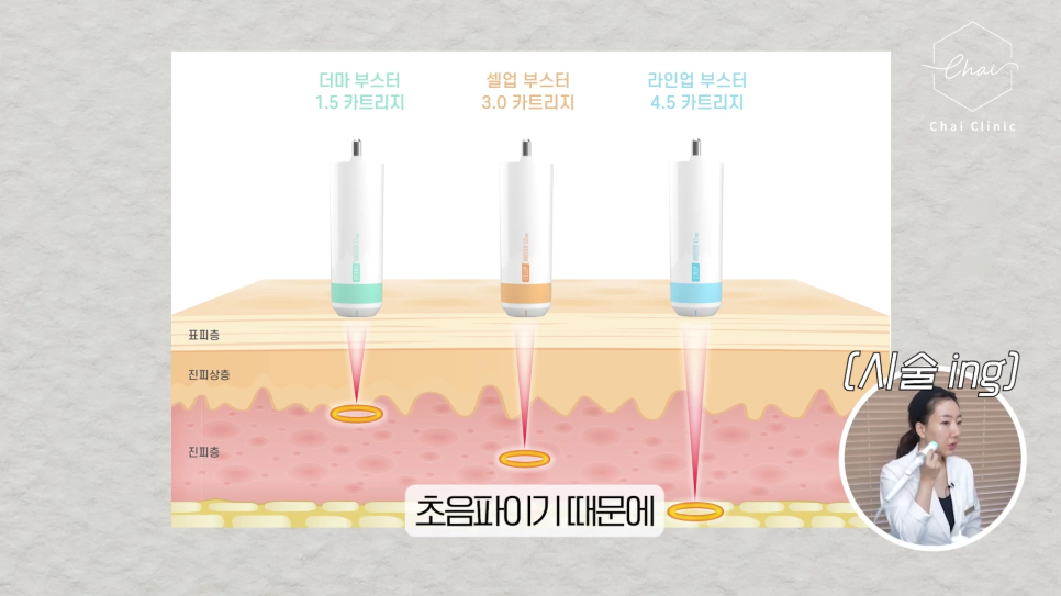 Hongdae Shurink: Take Care of Summer Heatwave Skin Damage in Just 20 Minutes image 10