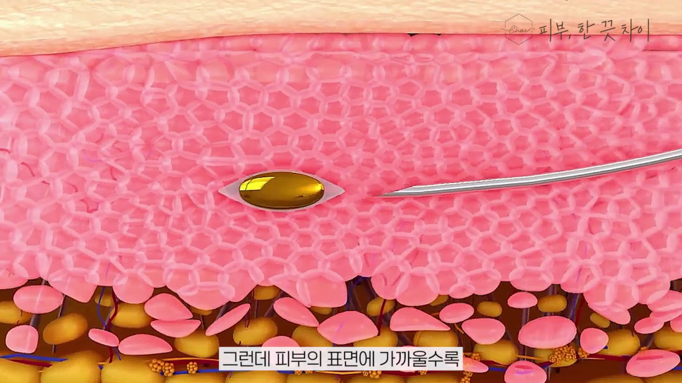 Hongdae Skin Care: An OOO Solution to the Double Challenge of Air Conditioning and UV Exposure image 10