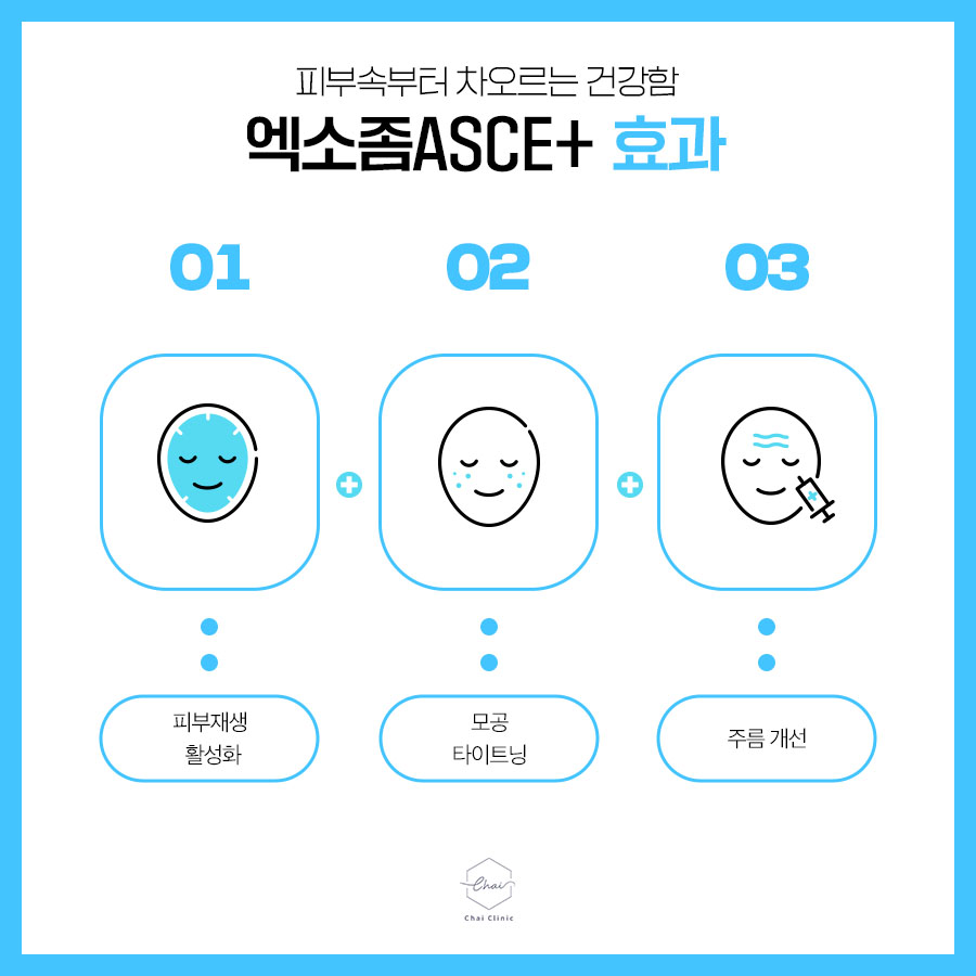 마곡역 피부관리 엑소좀으로 생기있고 빛나는 피부로! 관련 이미지 3