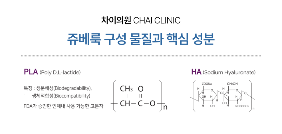 팔자주름 쥬베룩 볼륨의 유의미한 효과 관련 이미지 2