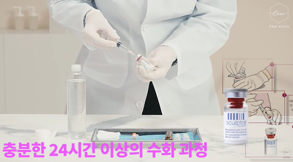 The 233 Rule for Reducing Sculptra Nodule Side Effects in Hongdae image 4