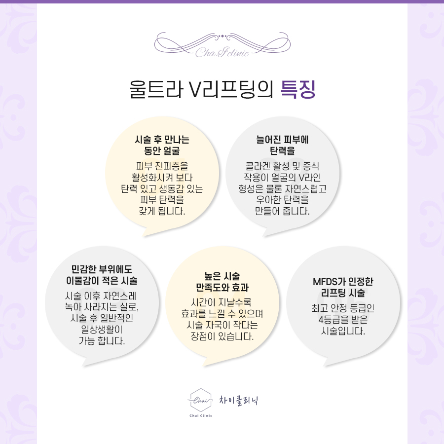 홍대피부관리 실리프팅으로 탄력되찾기 관련 이미지 7
