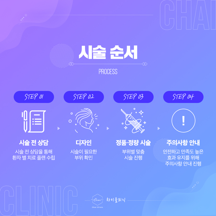 합정역피부관리 건강한피부로 되돌리기 관련 이미지 4