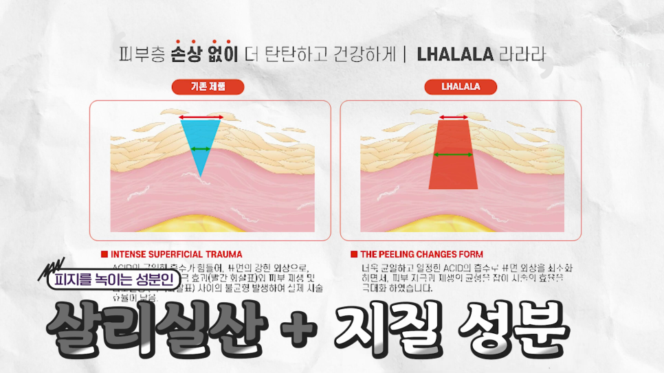 홍대 피부관리, 환절기 피부관리? 이렇게 하자 관련 이미지 5