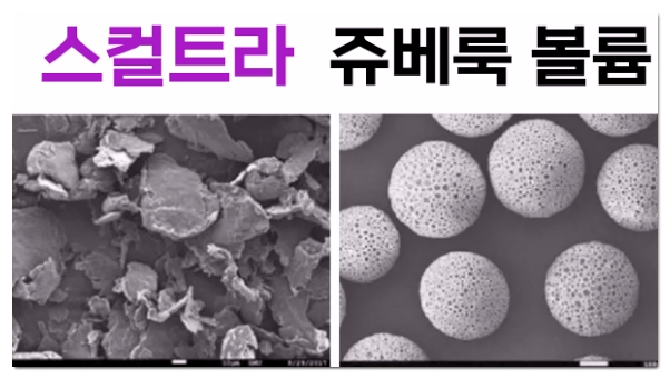 Hongdae Sculptra: The 233 Rule for Treatment Without Worrying About Nodules image 9