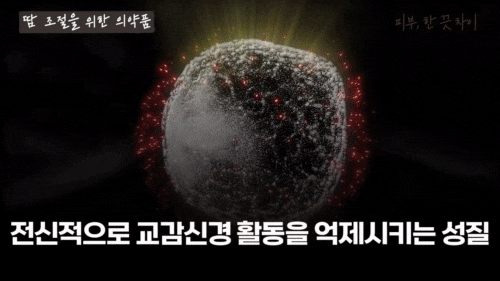 Hongdae Botox for Those Worried About Summer Hyperhidrosis image 12
