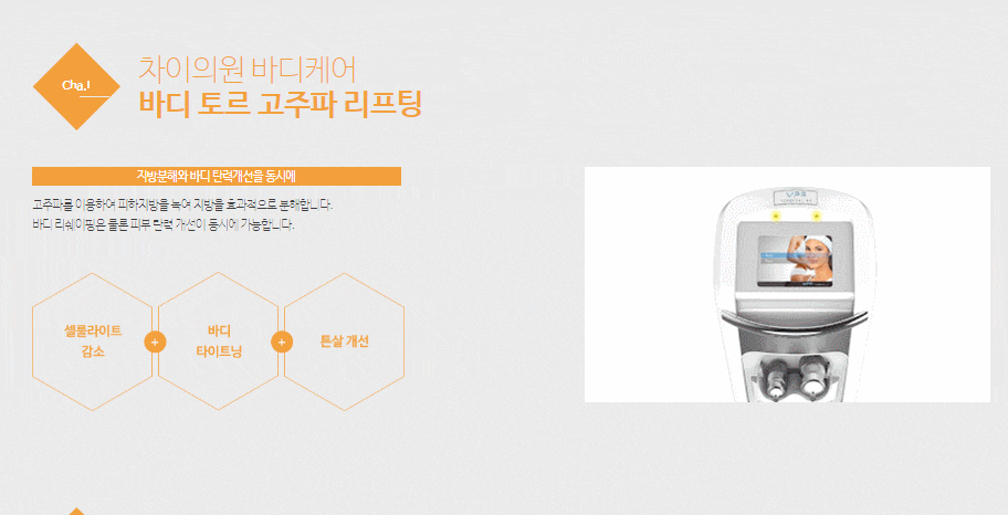 서대문구 피부관리, 늘어진 팔뚝라인 이제 안녕! 관련 이미지 7