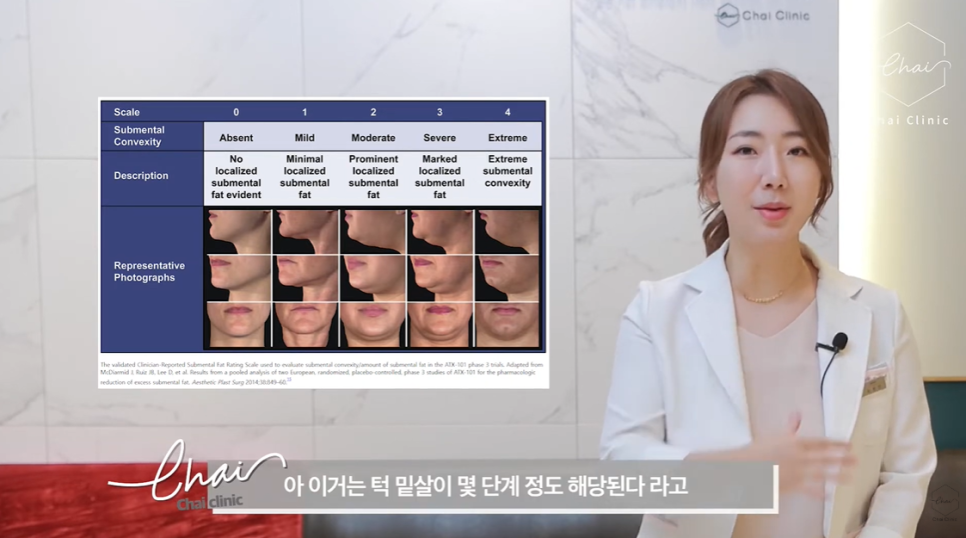 How to Get Contour Injections for Buccal Fat and Double Chin in Hongdae image 7