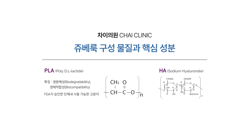 울퉁불퉁한 피부를 개선하는 쥬베룩 흉터 치료 관련 이미지 3