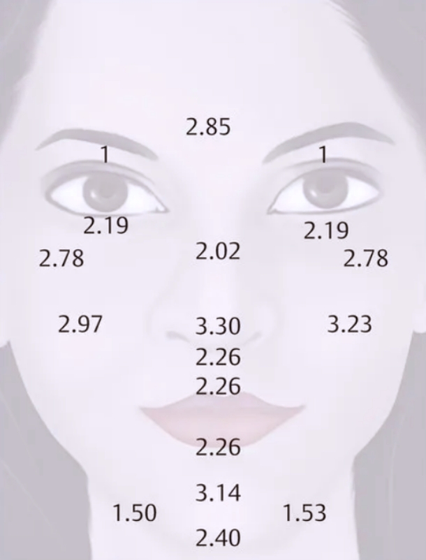 How to Improve the Effect of Hongdae Ultherapy Prime image 6