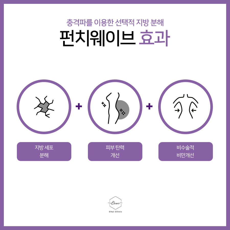 공덕 다이어트 펀치웨이브로 지방만 쏙! 관련 이미지 3