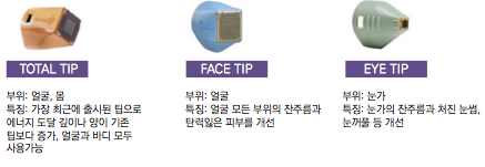 써마지CPT 처진얼굴에 탄력과 브이라인을 함께! (리프팅/잠실고운세상) 관련 이미지 4