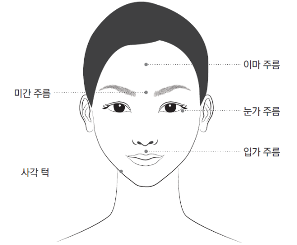 보톡스 제오민과 디스포트(잠실고운세상피부과/잠실역피부과/송파동피부과) 관련 이미지 8