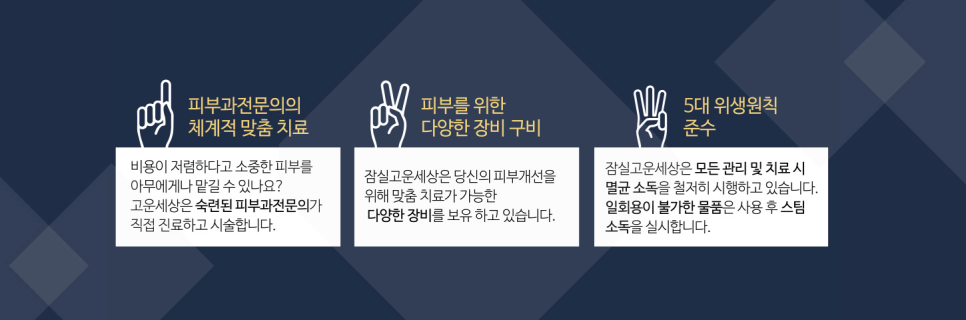 잠실여드름피부과 J핌클케어 여드름치료 관련 이미지 16