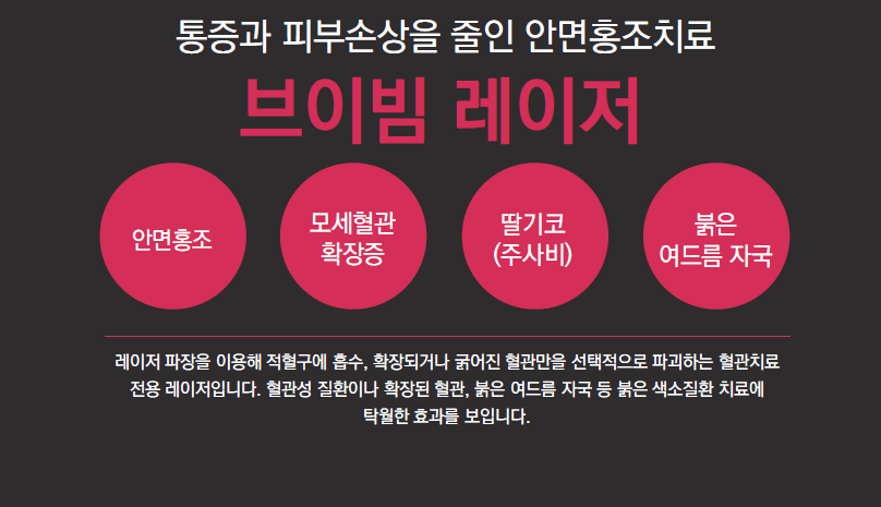 얼룩덜룩한 피부 홍조, 잠실고운세상피부과만의 특별한 관리법! 관련 이미지 2