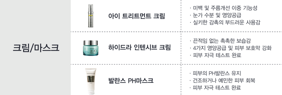 잠실고운세상피부과 코스메틱 가이드 (잠실역피부과/잠실피부과추/잠실나루피부과) 관련 이미지 6