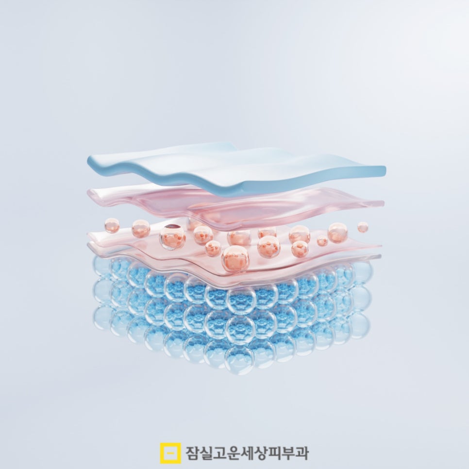 환절기 피부관리법, 피부가 보내는 신호에 귀 기울이기 관련 이미지 4