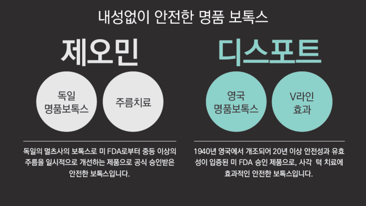 믿을 수 있는 보톡스! 잠실피부과 디스포트와 제오민(잠실고운세상피부과/잠실보톡스/사각턱치료/이마보톡스/턱보톡스) 관련 이미지 3