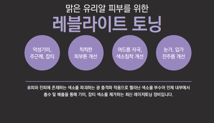 피부나이측정 집에서 하기! 2016 새해 피부나이 이제 그만 먹자! 관련 이미지 3