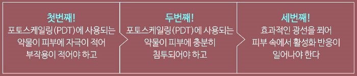 기말고사 스트레스로 인한 여드름, 제대로 잡으려면? 잠실여드름피부과 핌클케어와 함께 하세요!  (잠실여드름/잠실피부과/송파구피부과/여드름치료/여드름케어) 관련 이미지 6