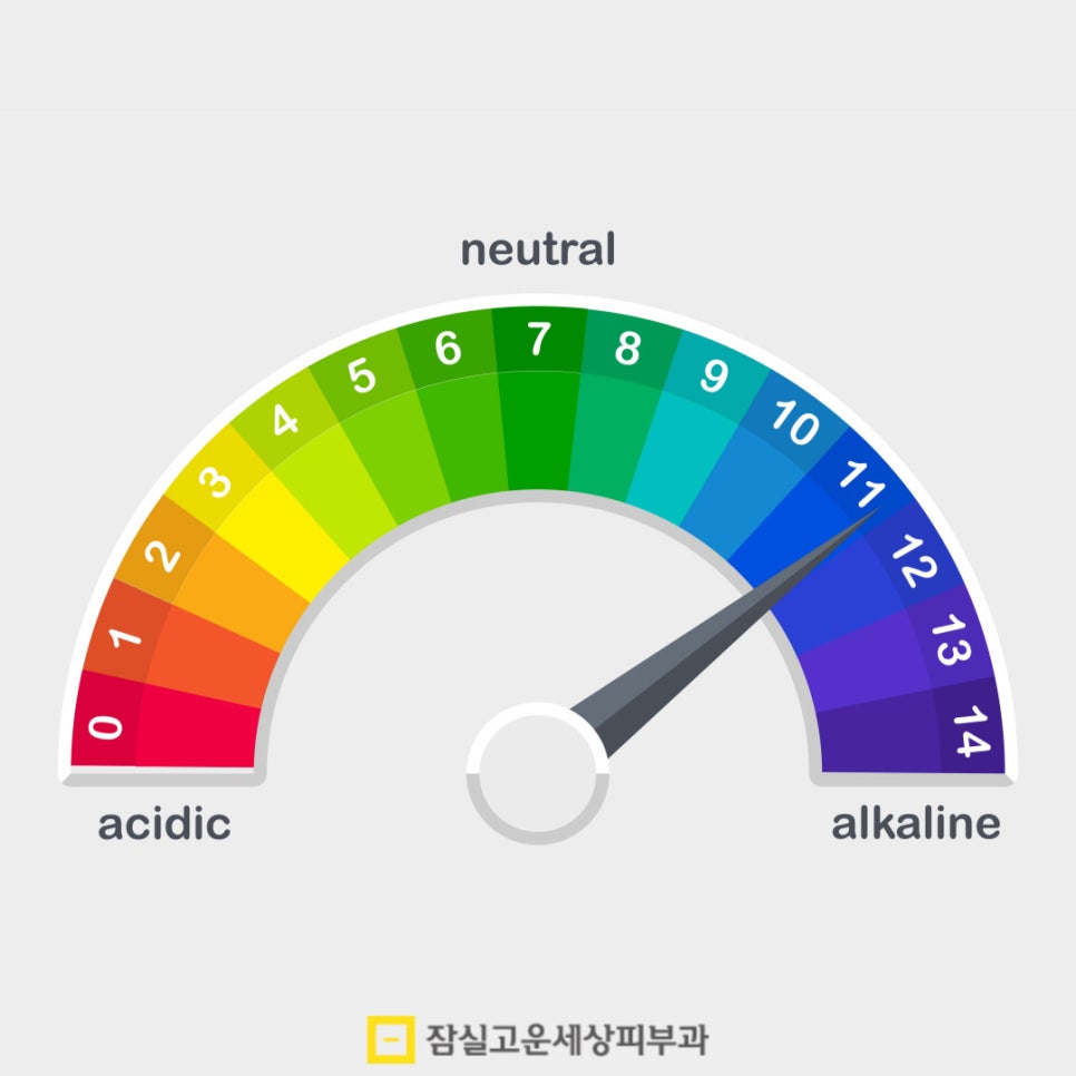 환절기에 더 심해지는 피부 건조, 어떻게 관리해야 할까? 관련 이미지 8