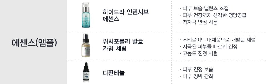 잠실고운세상피부과 코스메틱 가이드 (잠실역피부과/잠실피부과추/잠실나루피부과) 관련 이미지 5