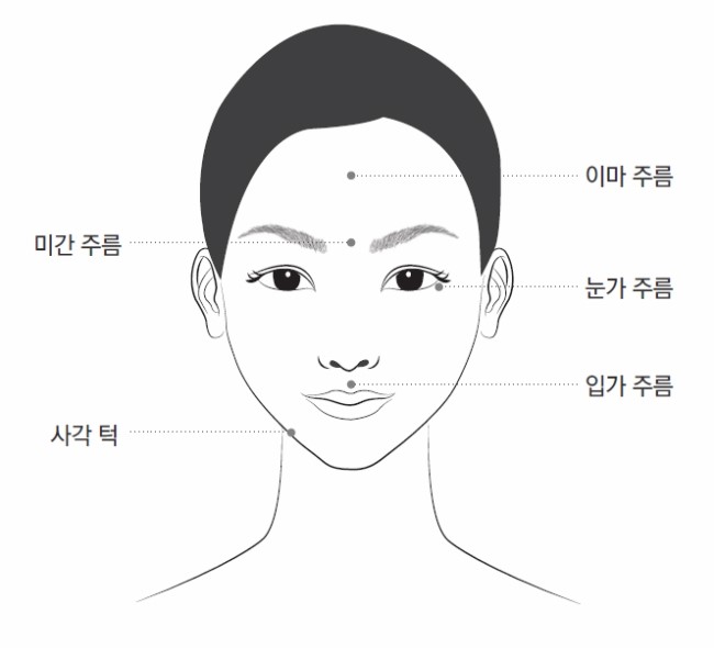 잠실보톡스 믿을 수 있는 제오민과 디스포트로 이마주름 고민 해결! (잠실고운세상피부과/잠실피부과추천/잠실역피부과) 관련 이미지 6