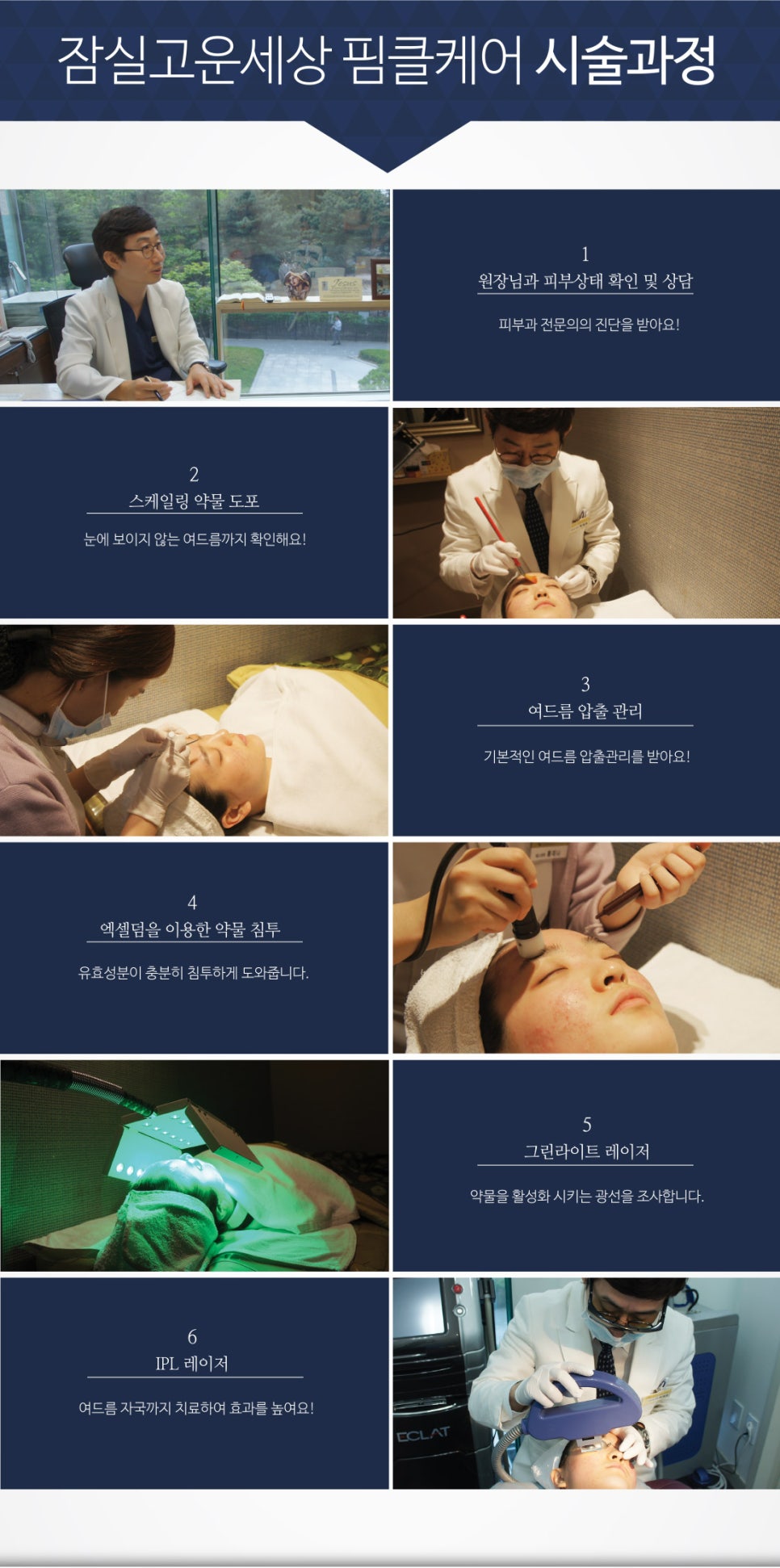 잠실여드름피부과 J핌클케어 (잠실고운세상피부과/파크리오피부과/잠실나루피부과) 관련 이미지 3