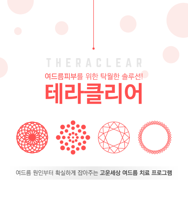 봄꽃축제 시즌, 꽃가루알레르기 피부염 조심하세요! (잠실고운세상피부과) 관련 이미지 5