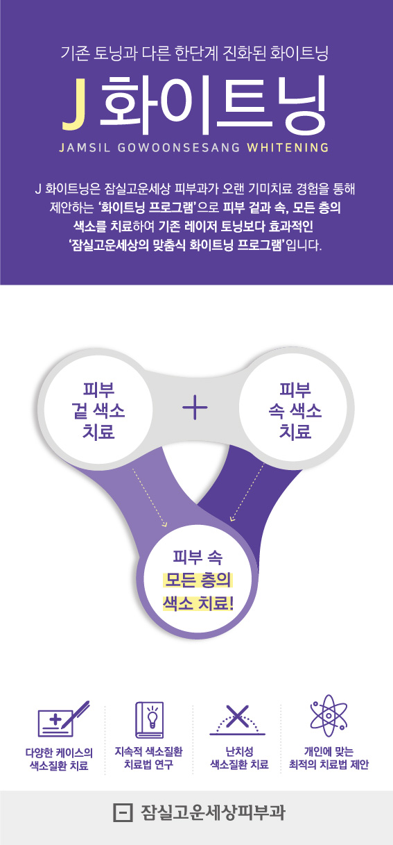 잠실고운세상피부과의 대표 시술을 소개합니다 (잠실역피부과추천/잠실나루피부과/파크리오피부과) 관련 이미지 9