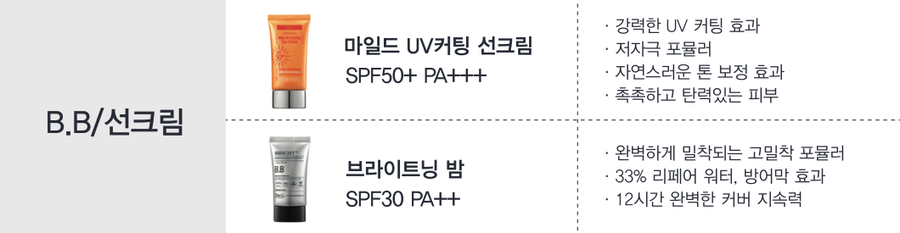 잠실고운세상피부과 코스메틱 가이드 (잠실역피부과/잠실피부과추/잠실나루피부과) 관련 이미지 7