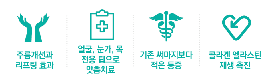 잠실고운세상피부과 써마지리프팅 (잠실역피부과추천/잠실리프팅) 관련 이미지 3