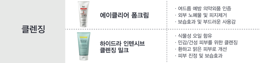 잠실고운세상피부과 코스메틱 가이드 (잠실역피부과/잠실피부과추/잠실나루피부과) 관련 이미지 2