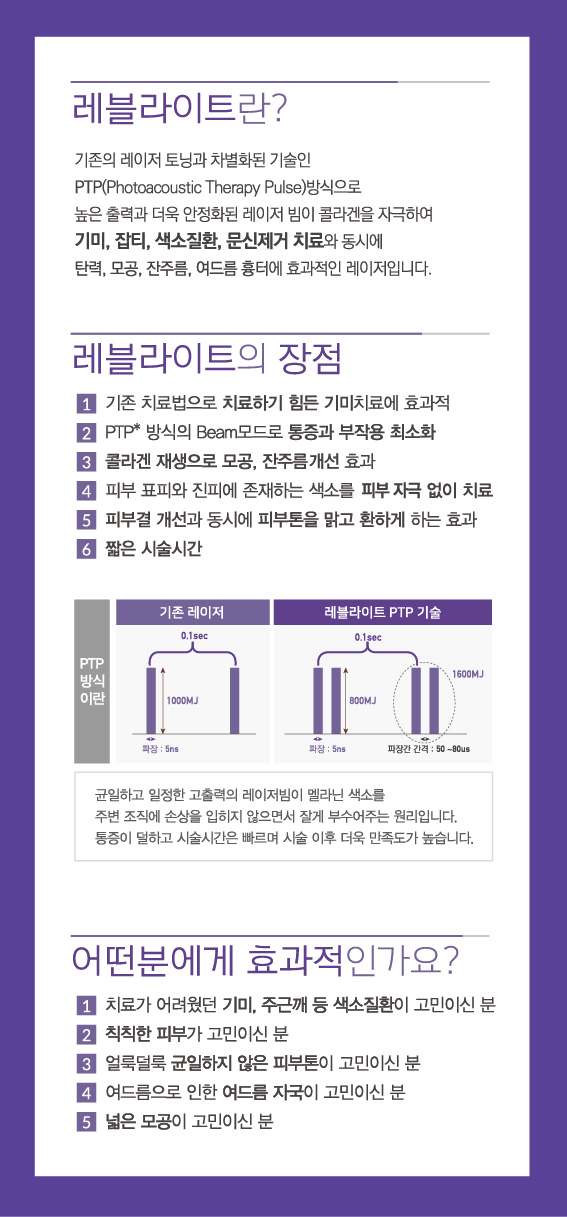 잠실고운세상피부과의 대표 시술을 소개합니다 (잠실역피부과추천/잠실나루피부과/파크리오피부과) 관련 이미지 2