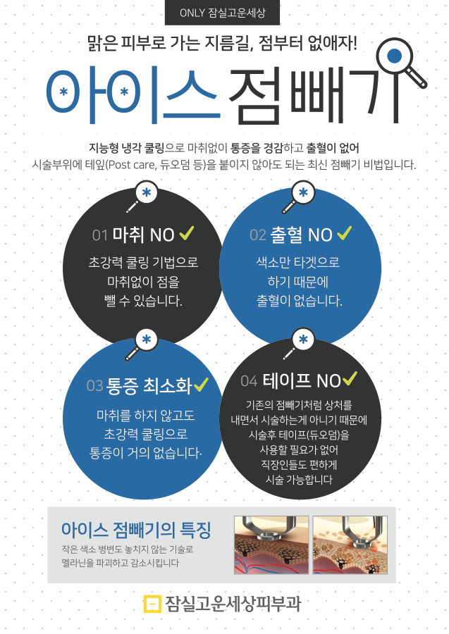 잠실고운세상피부과 아이스 점빼기 (잠실피부과추천/잠실역피부과) 관련 이미지 1