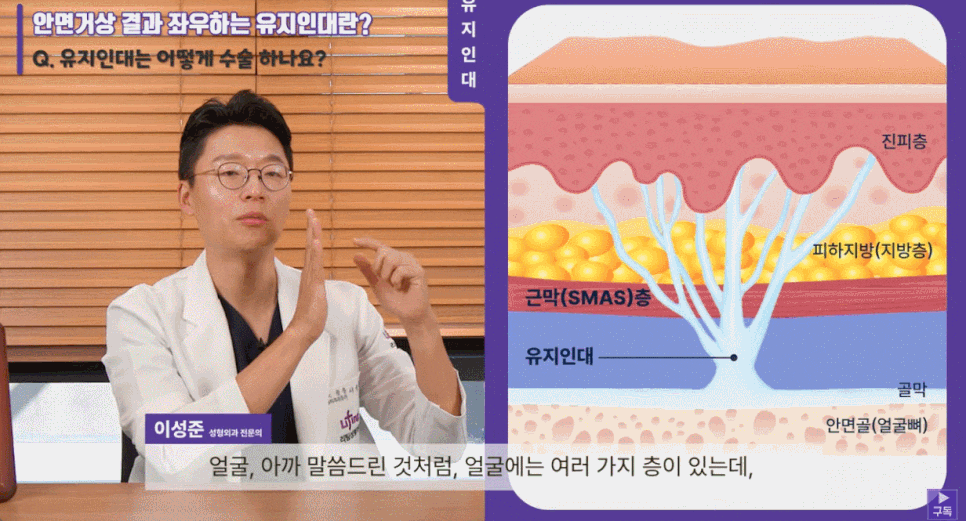 안면거상리프팅 한번에 성공하려면? 이 글만 읽어보셔도 충분합니다 관련 이미지 4