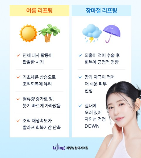 얼굴실리프팅 목주름보톡스, 목주름 솔루션 여름이 타이밍! 관련 이미지 17