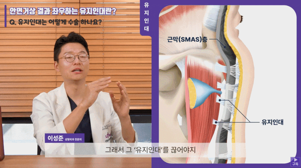 강남성형외과 순위 안면거상의 핵심은 바로 이것! 관련 이미지 9