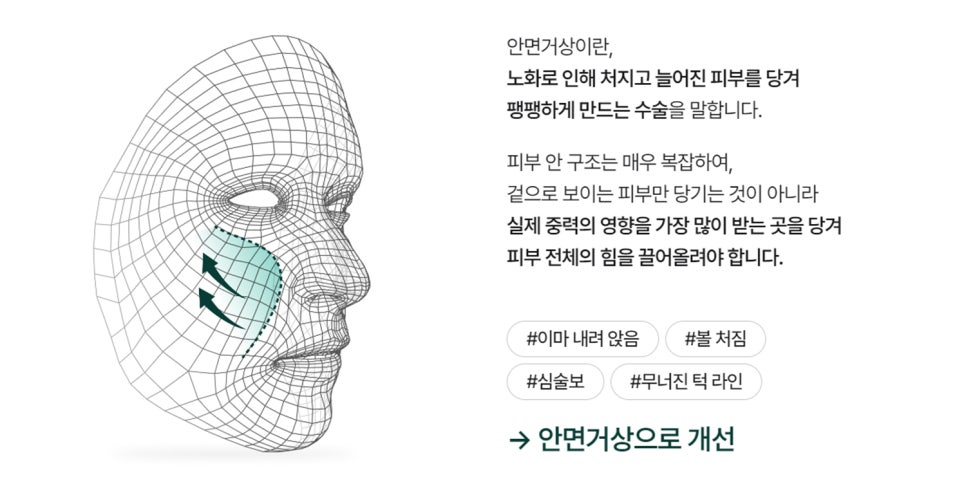 If You’re Worried About Facelift Side Effects image 8